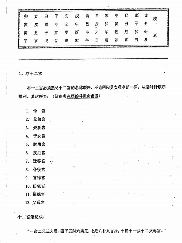 兰天辰：紫微斗数神算上下插图