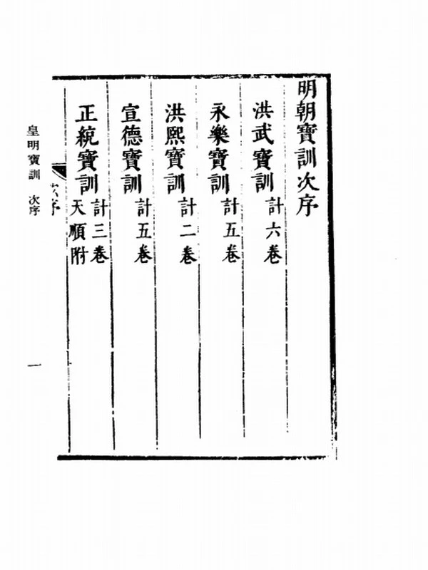 明实录 附录 宝训 校勘记合集插图