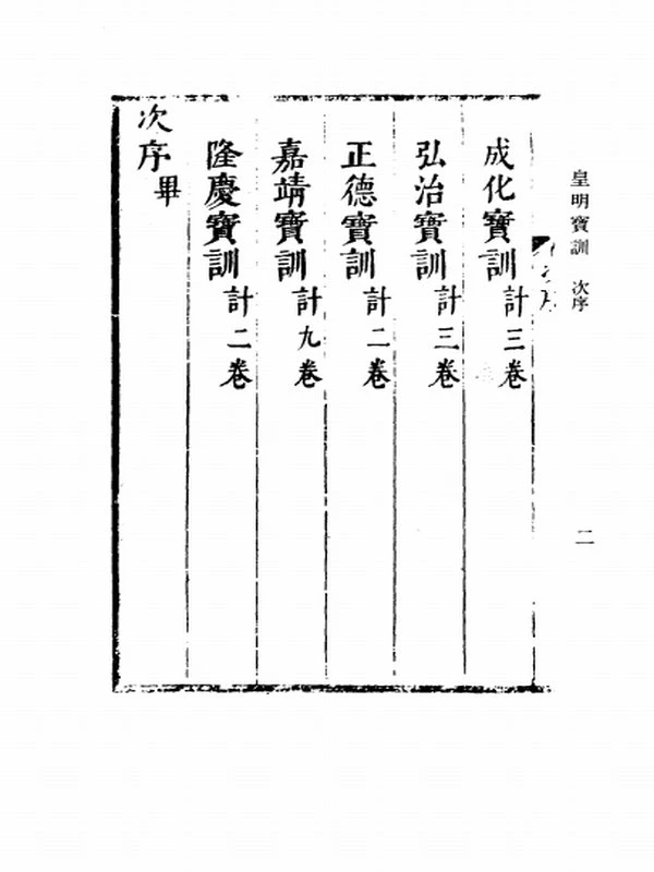 明实录 附录 宝训 校勘记合集插图