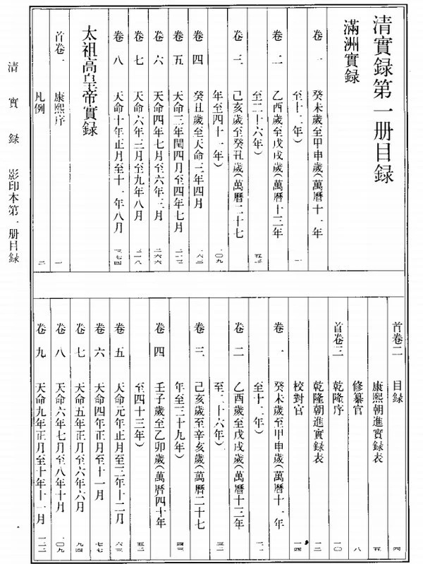 清实录合集12部插图