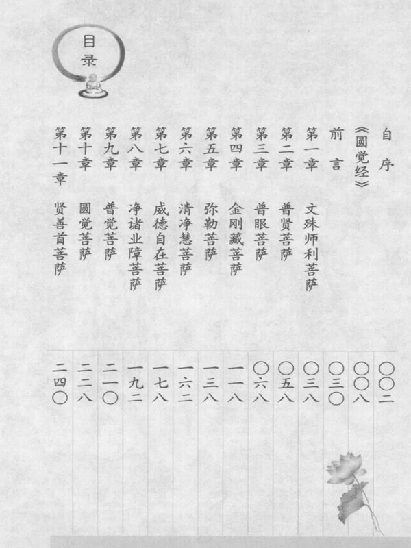 圣严法师合集33本插图