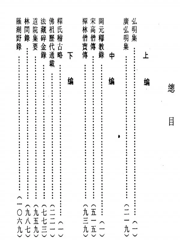 四库释家集成上中下编 3本插图