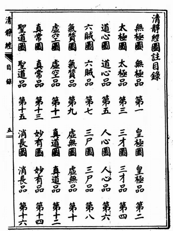 太上清静经注解合集9本插图