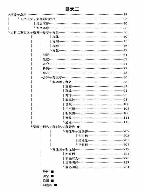 天台三大部辑注插图