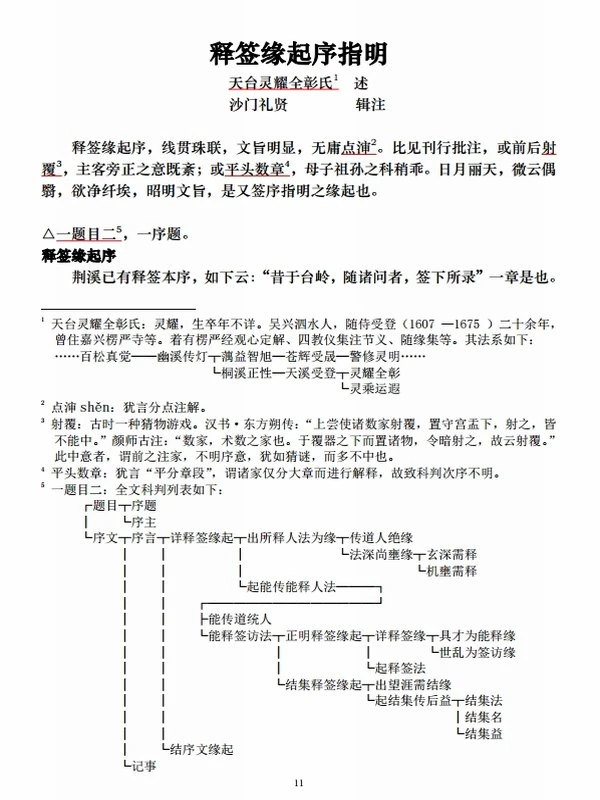 天台三大部辑注插图