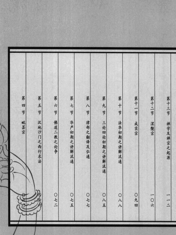 图释中国佛教史+(黄忏华)插图