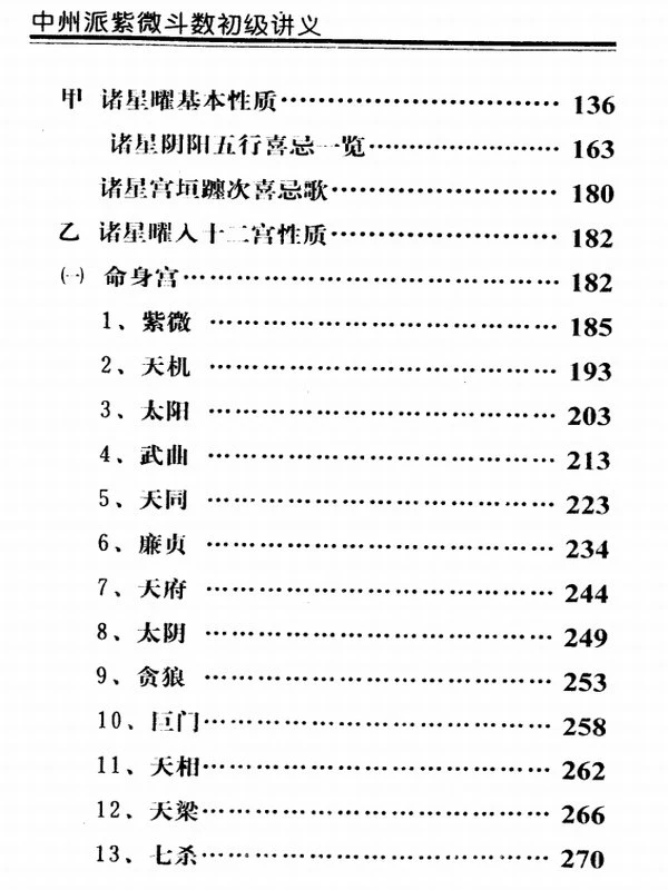 王亭之合集15本插图