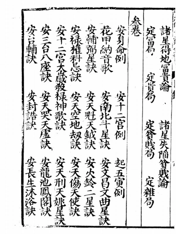 新锓希夷陈先生紫微斗数全书.七卷.宋.陈抟撰.明.潘希尹补.明代南阳堂刊本.黑白版 (陈希夷)插图