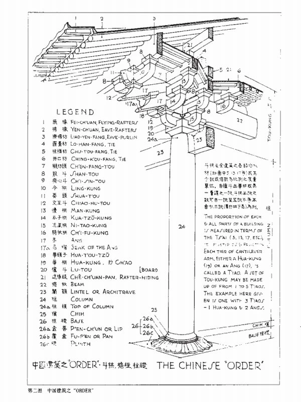中国古代建筑合集50本插图