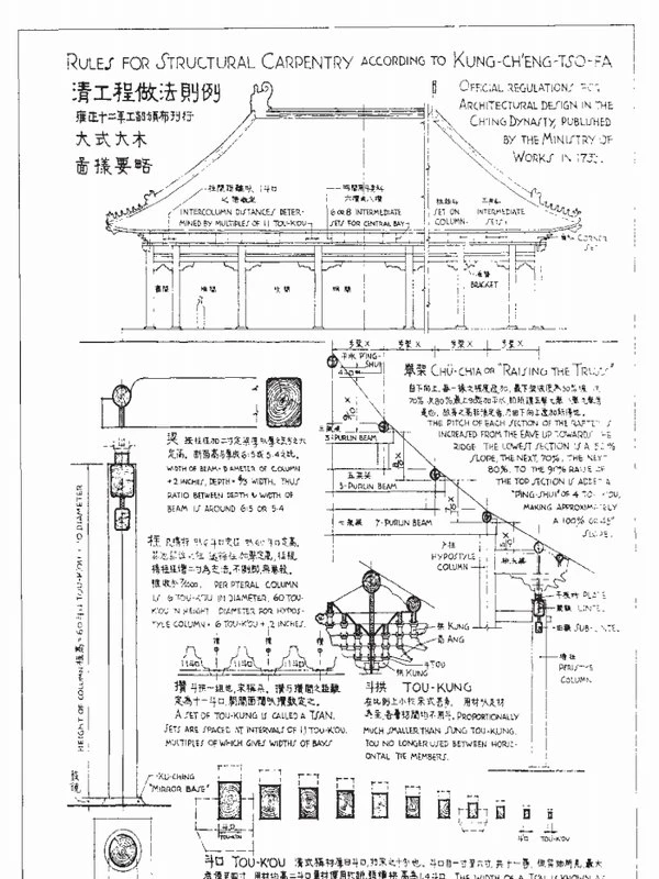 中国古代建筑合集50本插图