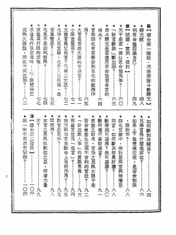 中国绝学全集-紫微斗数_铁版神数_神通手卦_奇门易数_皇极天书_邵子神数_玄空金口诀等插图