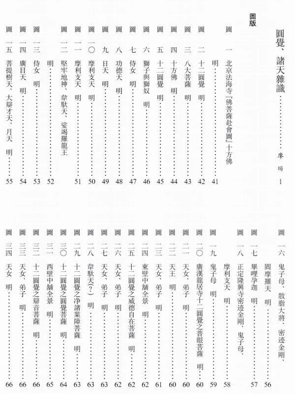 中国寺观壁画全集：明清寺院圆觉、诸天图插图