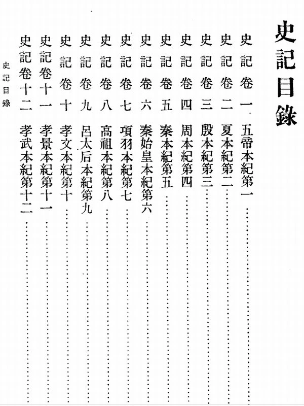 二十四史+清史稿合集插图