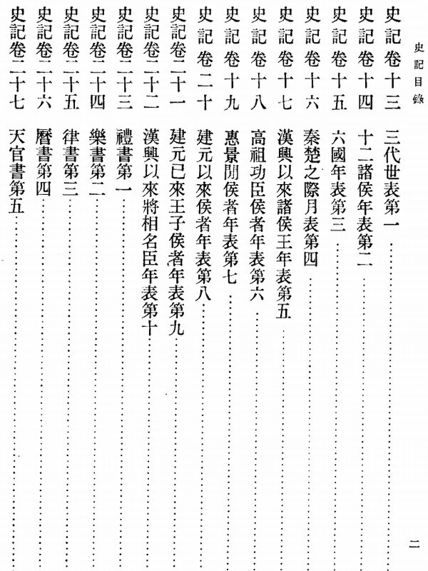 二十四史+清史稿合集插图