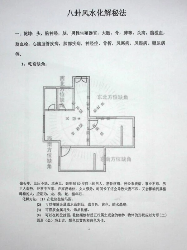 八卦风水化解秘法课件插图