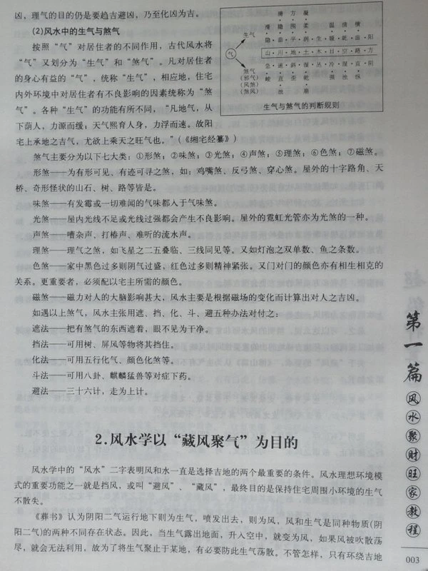 超级神算全套6本书插图