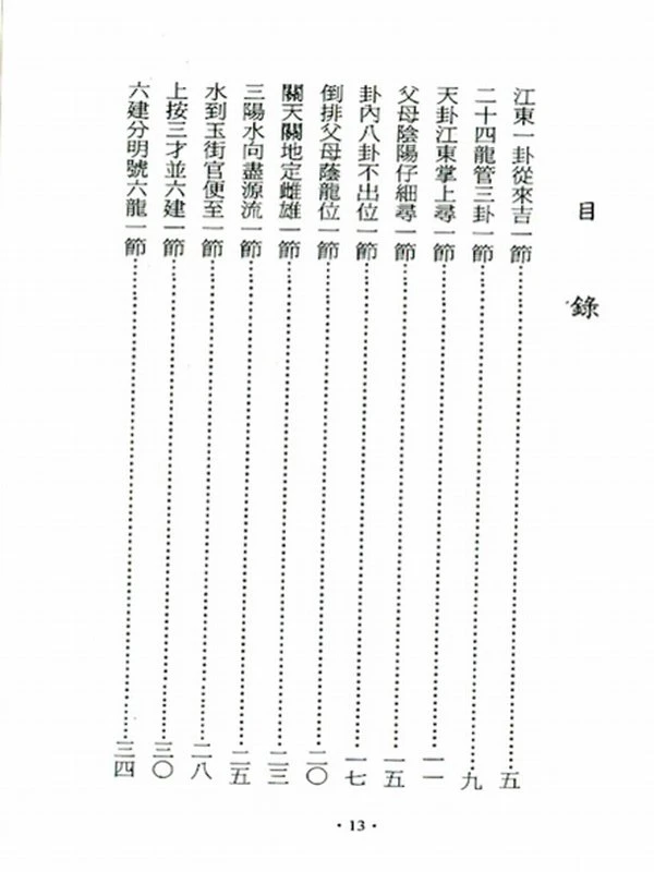 地理辩证天玉经内传要诀插图