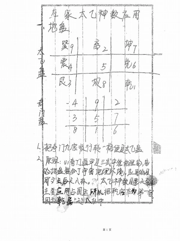高俊波配套书合集6本插图