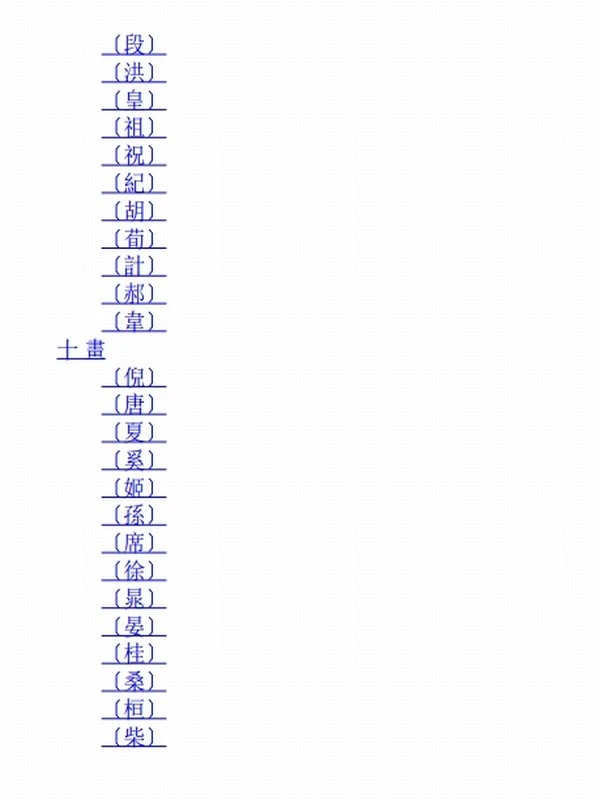古人名字解诂插图