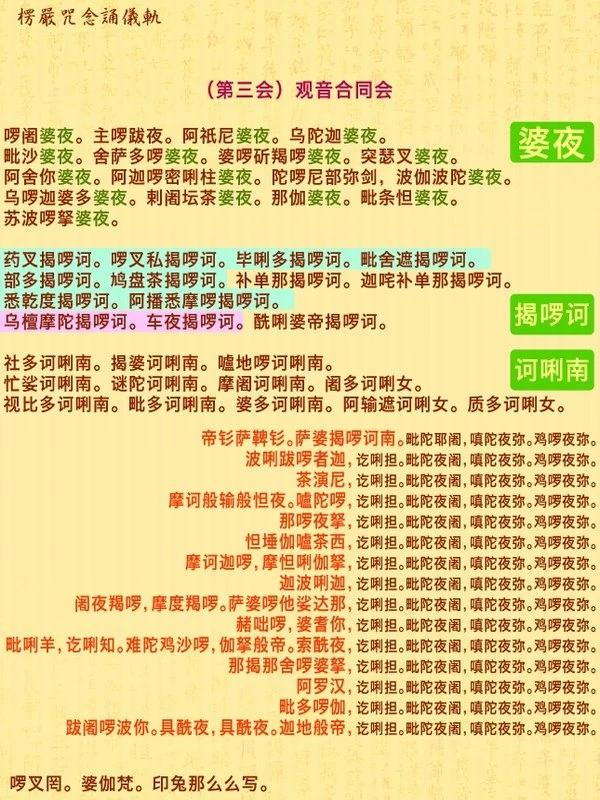楞严咒快速记忆卡插图
