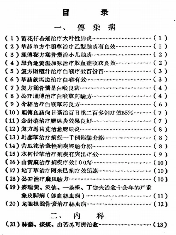 全民献方献药运动验方合集110本插图