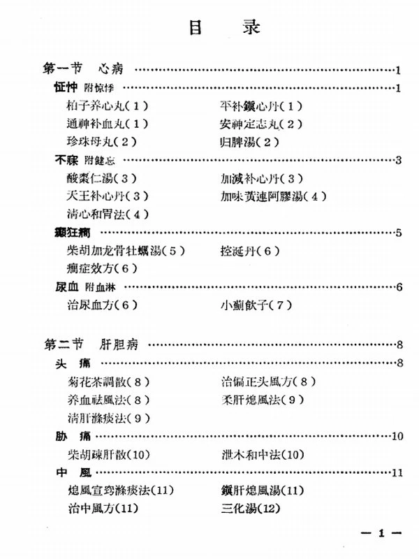 全民献方献药运动验方合集110本插图