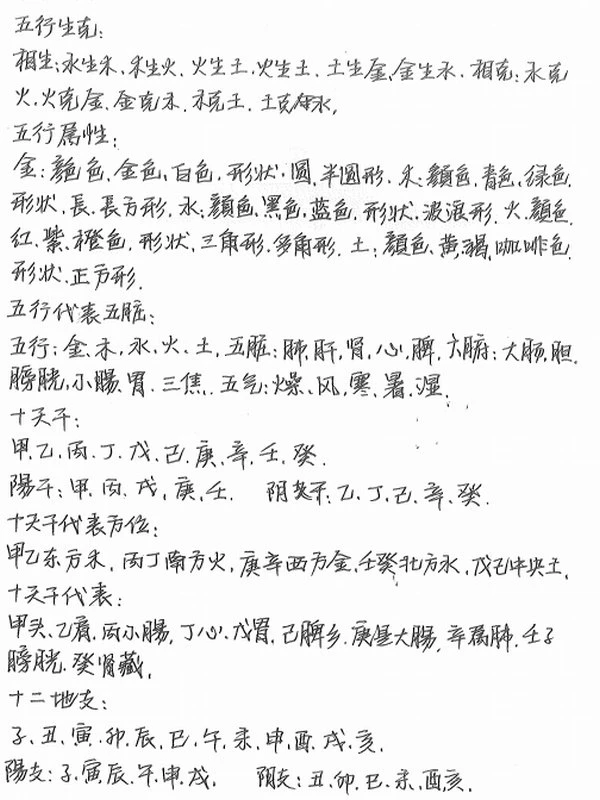 神运派风水程远铭七套笔记插图