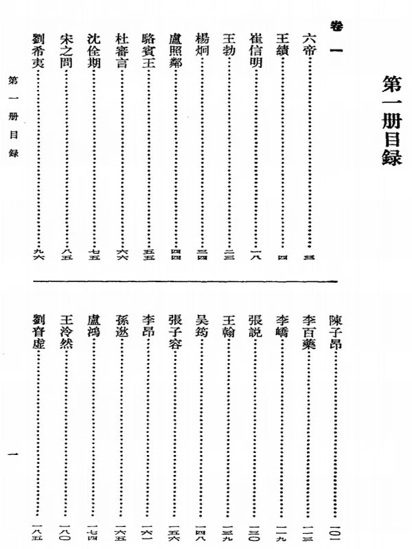 唐才子传合集5本插图