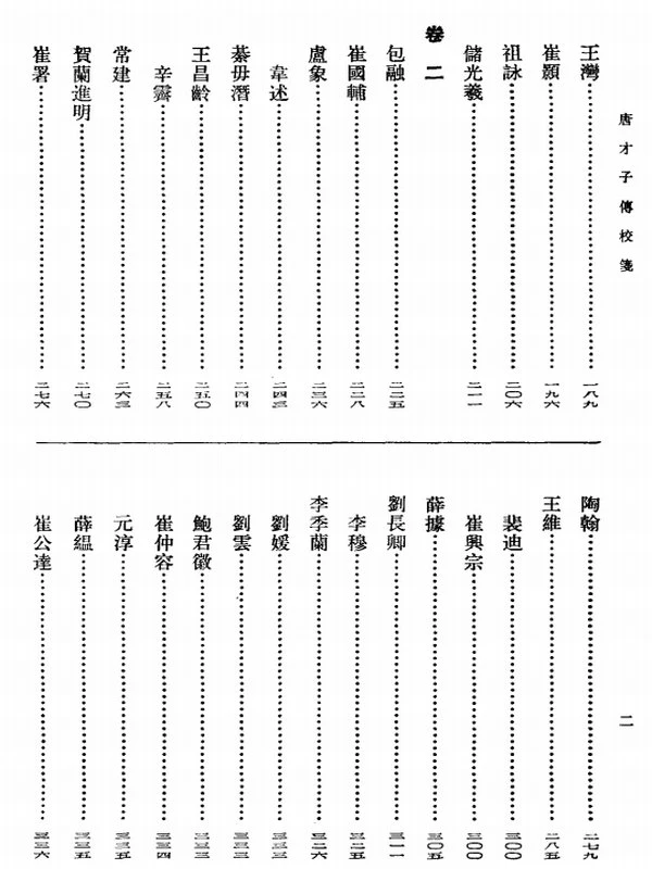 唐才子传合集5本插图