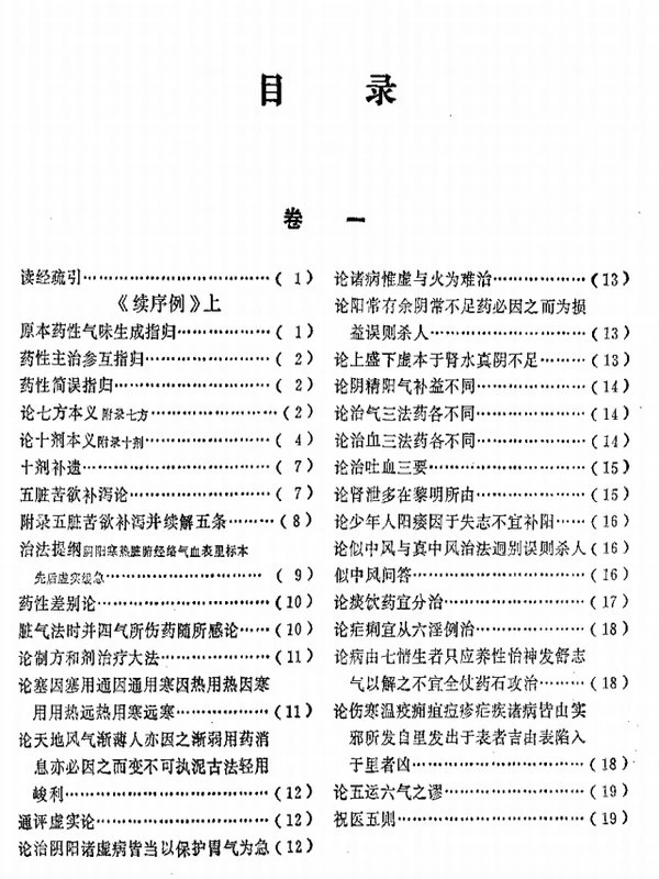吴中医集（全4集）插图