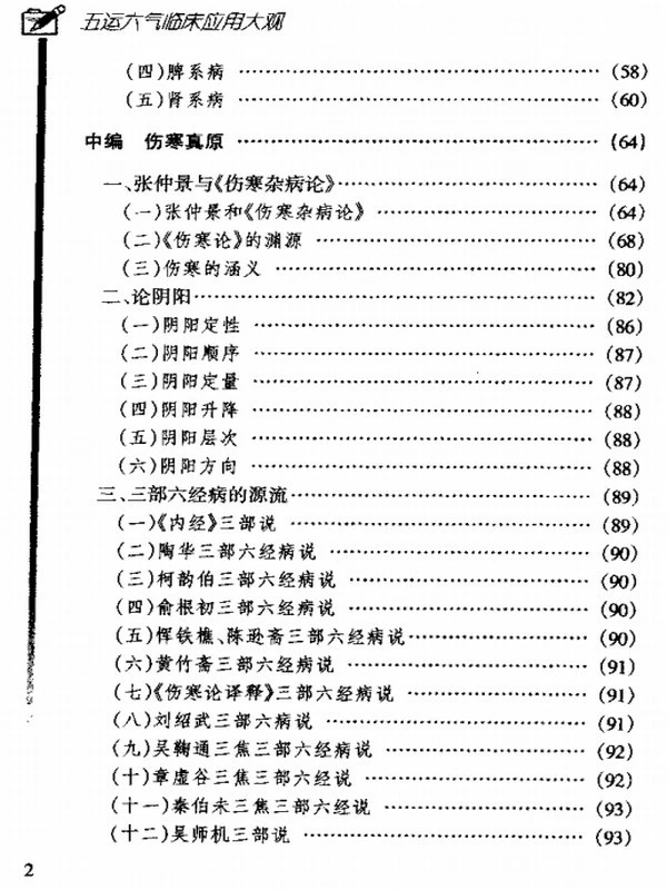 五运六气临床应用大观：天人合一诊疗法插图