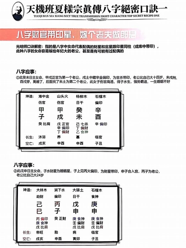 夏光明老师 夏样宗命理口诀合集4本插图