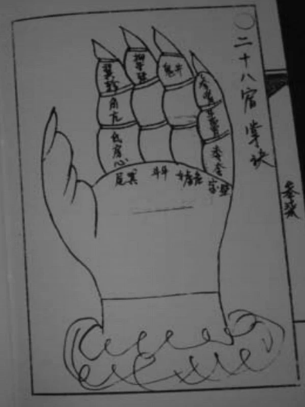 小六壬电子书合集9本插图