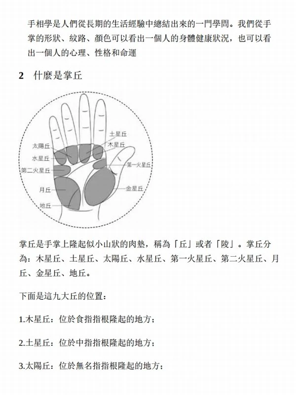 一本完全讀懂命理風水的奧秘：圖解手相、面相、命理、解夢、風水600問 (南宮雅嵐／編著)插图