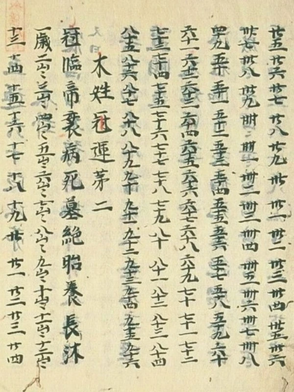 佚名 – 十二运[手抄古书]插图