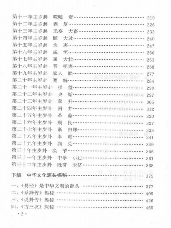 易医玄经合集18本插图