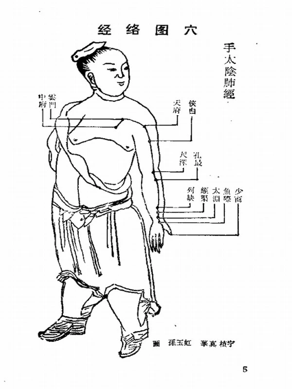 珍本医籍丛刊（网上最全74本）插图