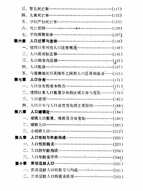 中国人口丛书（共31册）插图