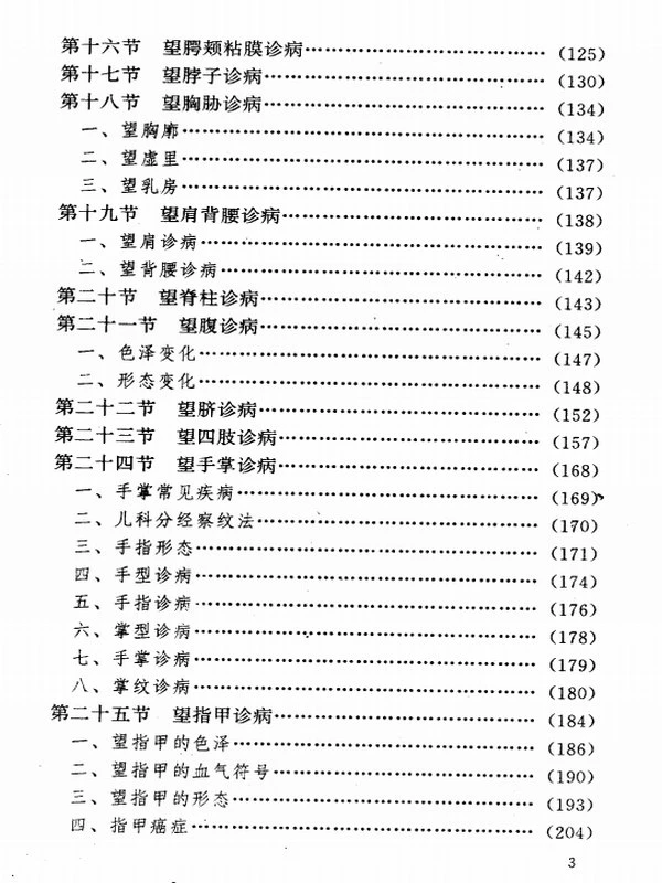 中医望诊合集（全36册）插图