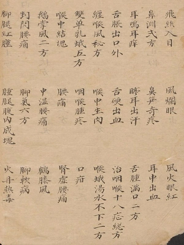 中医验方秘方良方抄本合集224本插图