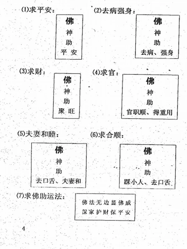 助运消灾汉字导引秘法插图