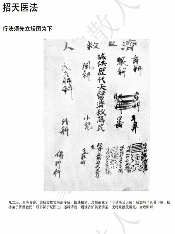 篆鹤散人天医祝由合集2本插图