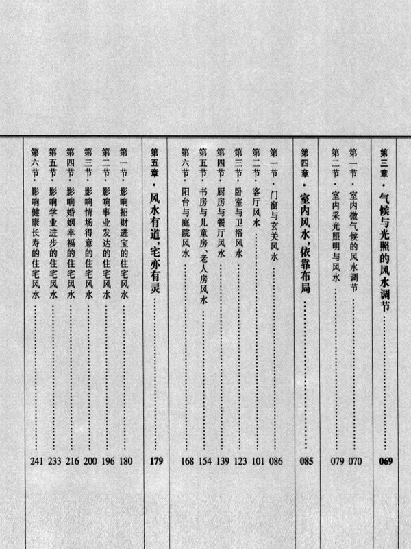 《宅经  居家风水一本通》插图