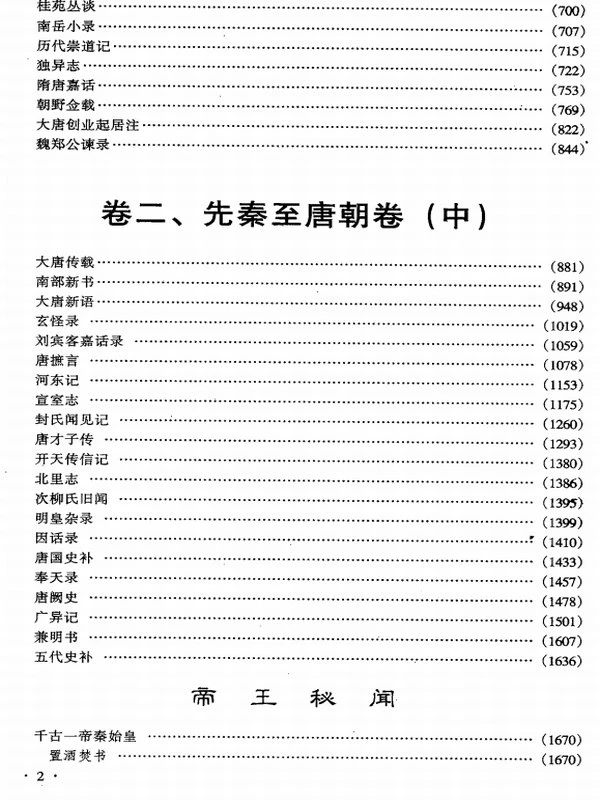 《中华野史》集成全12册插图