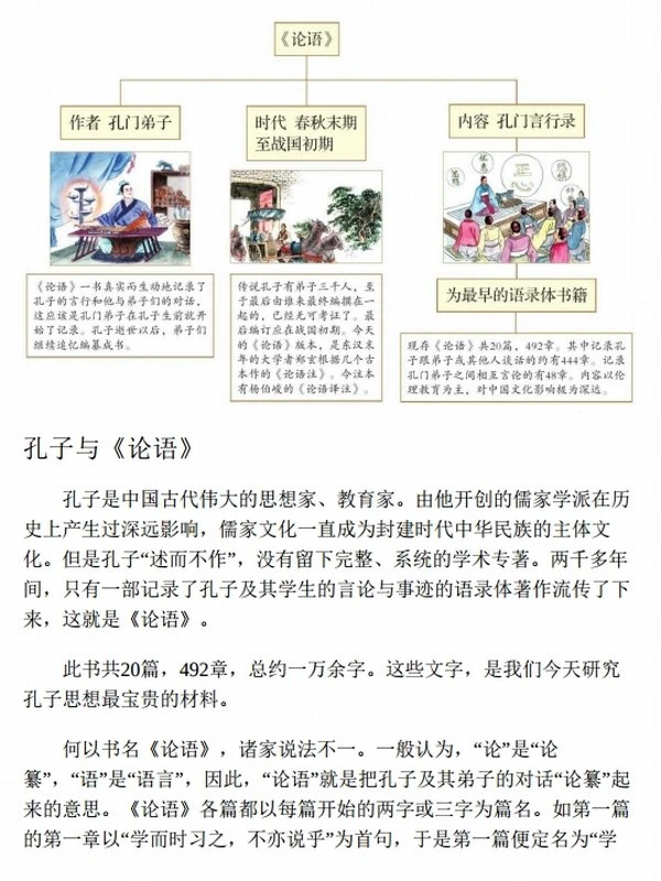 彩图全解论语·中庸·大学 (国学典藏)插图