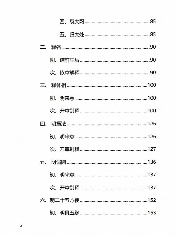 大乘止观天台圆顿止观合集15本插图