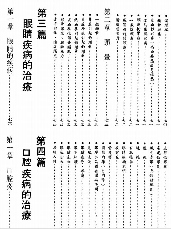 古今土方名方偏方大荟萃（全116册）插图