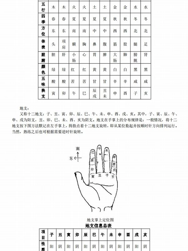 姜智元 – 金口预言插图