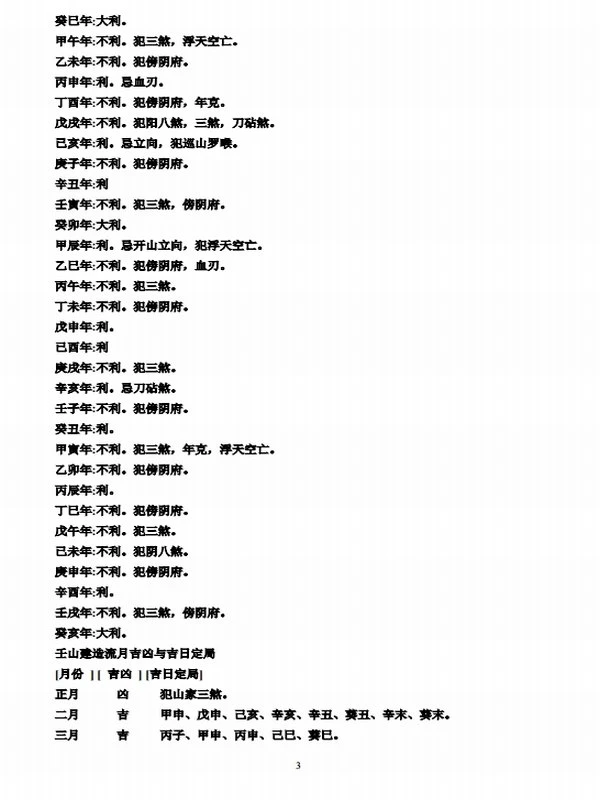 绝密二十四山年月日时吉凶定局详解插图