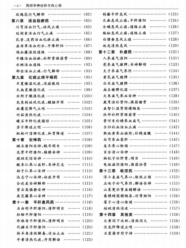 名老中医方药心得丛书（共5册）插图